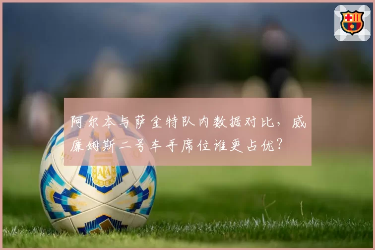 阿尔本与萨金特队内数据对比，威廉姆斯二号车手席位谁更占优？